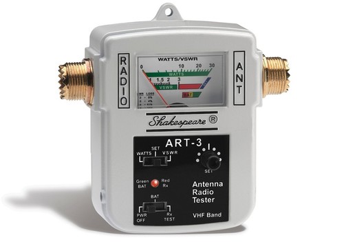 The Antenna Radio Tester © SW